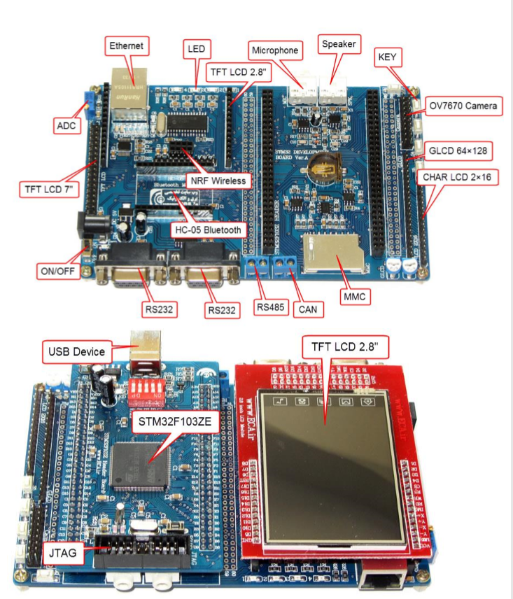 STM32F103ZET6 UNIVERSAL BOARD