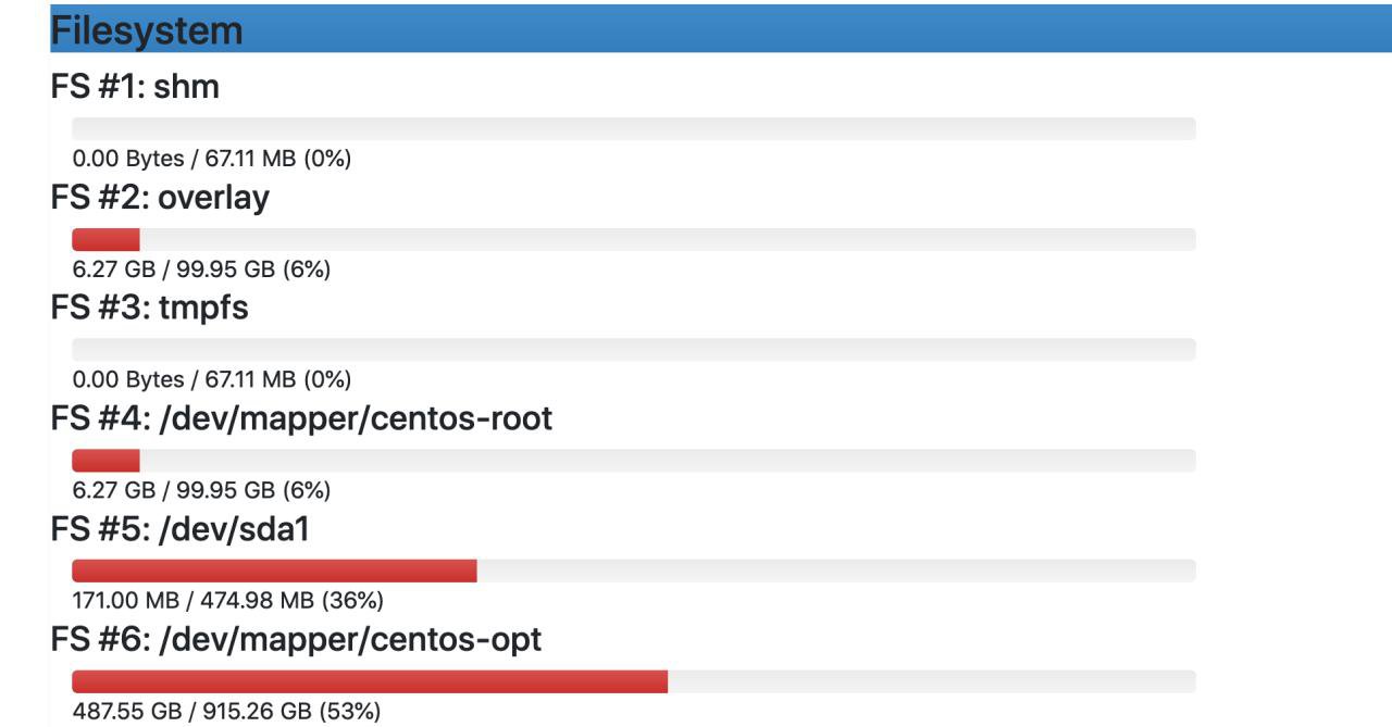Самый беззащитный — это Сапсан - 8 image