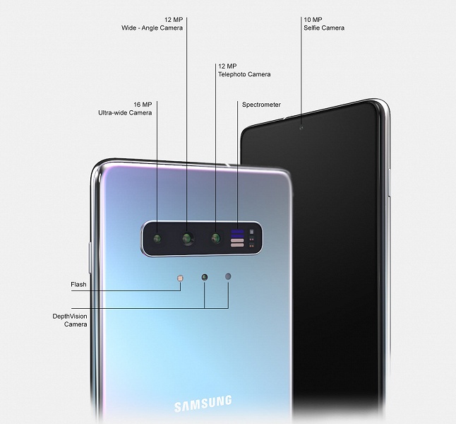 Так может выглядеть флагманский Samsung Galaxy S11 со спектрометром - 8 Так может выглядеть флагманский Samsung Galaxy S11 со спектрометром