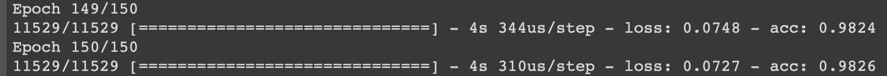 Нейросеть для определения хейтеров — «не, ну это бан» - 3 Нейросеть для определения хейтеров — «не, ну это бан» - 3