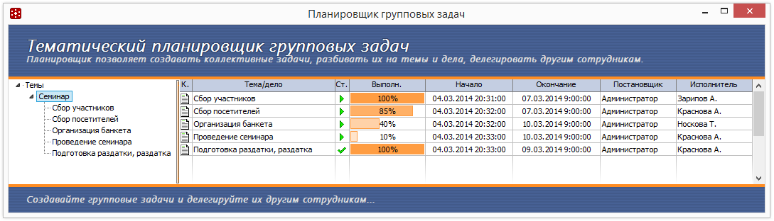 CRM с человеческим лицом - 5 CRM с человеческим лицом - 5