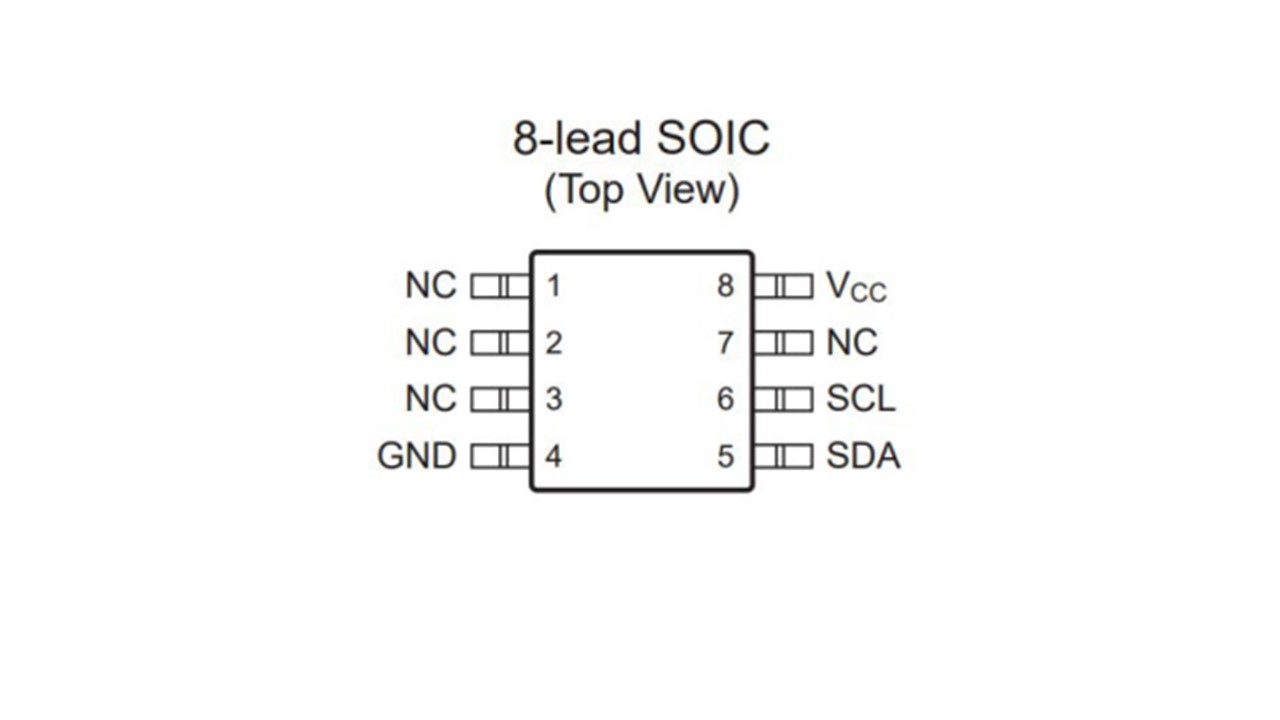 Аутентификация устройств на Linux по аппаратному ключу в системах верхнего уровня - 5 Аутентификация устройств на Linux по аппаратному ключу в системах верхнего уровня - 5
