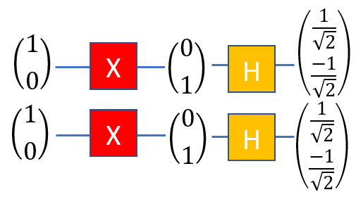 Демистификация принципов квантовых вычислений - 32