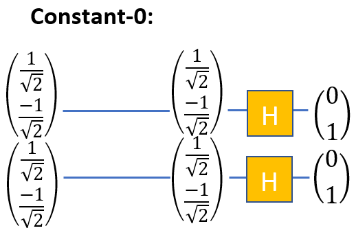 Демистификация принципов квантовых вычислений - 33