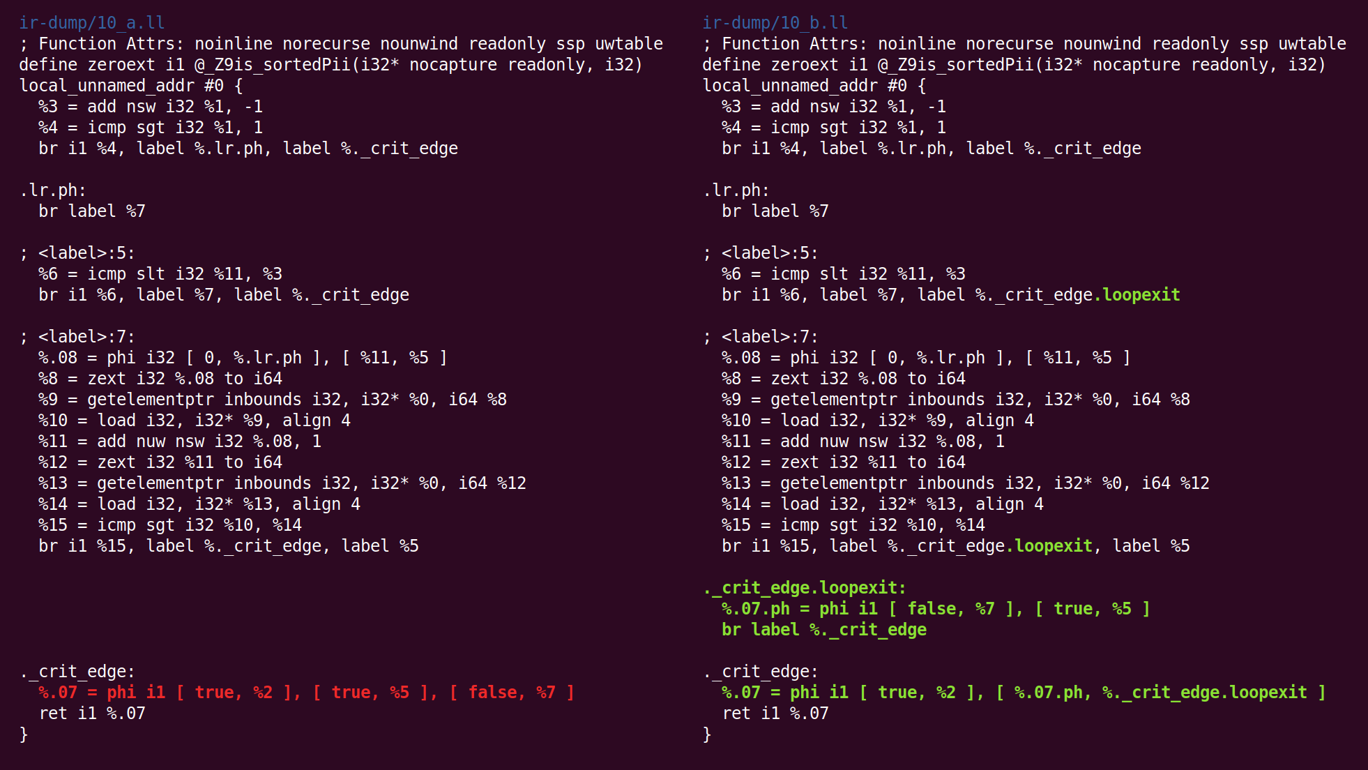 Как LLVM оптимизирует функцию - 13 Как LLVM оптимизирует функцию - 13