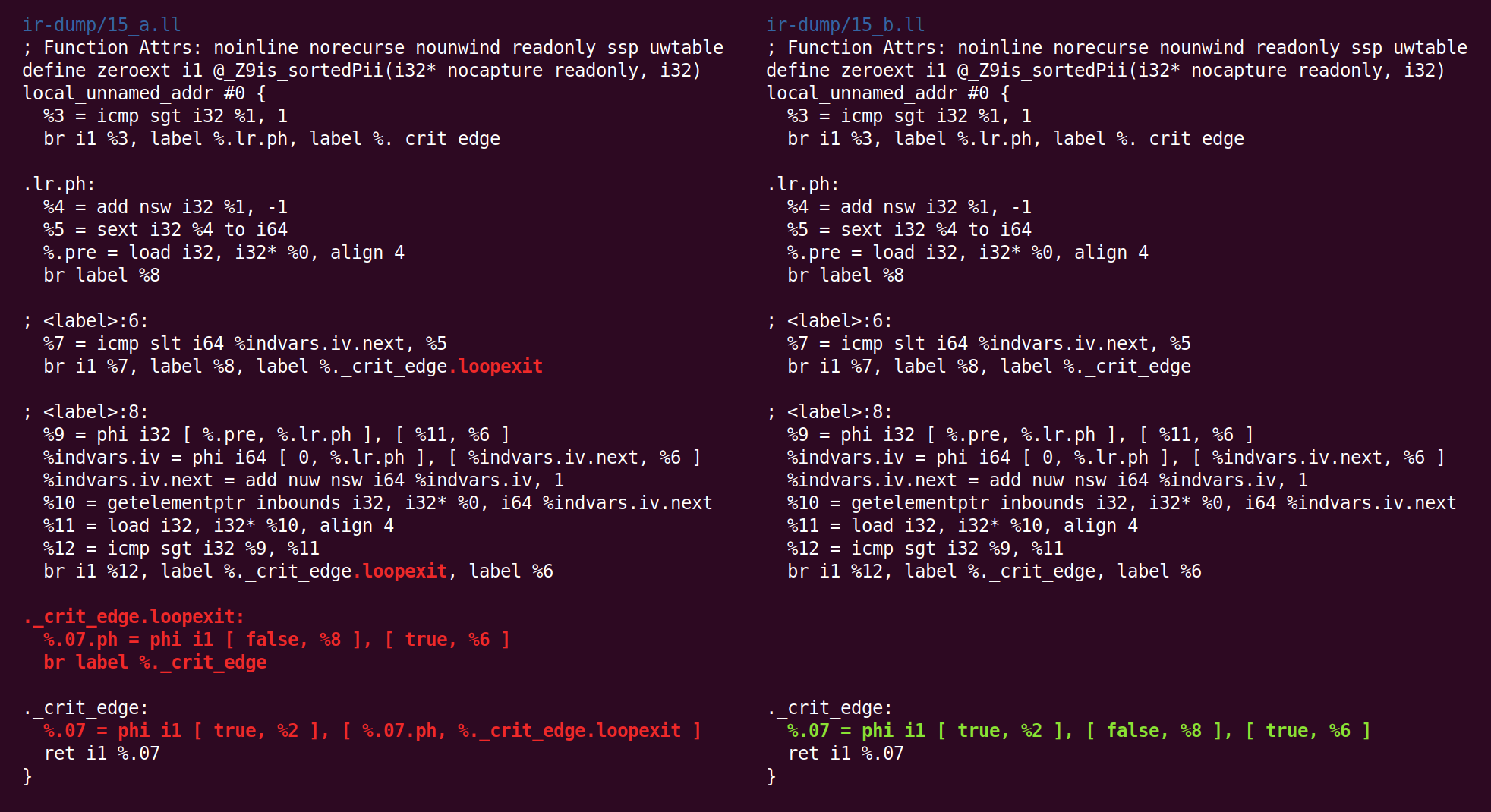 Как LLVM оптимизирует функцию - 18 Как LLVM оптимизирует функцию - 18
