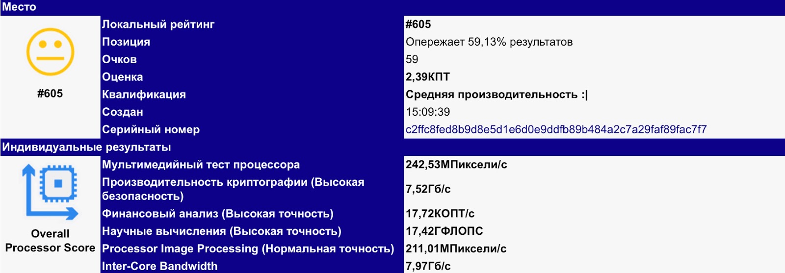 VPS с видеокартой (часть 2): вычислительные возможности - 9