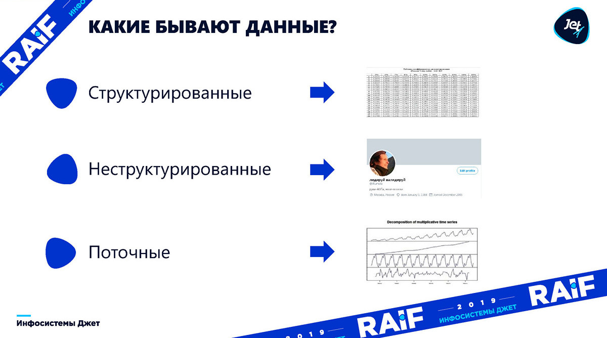 Этапы внедрения моделей машинного обучения на крупных предприятиях - 4