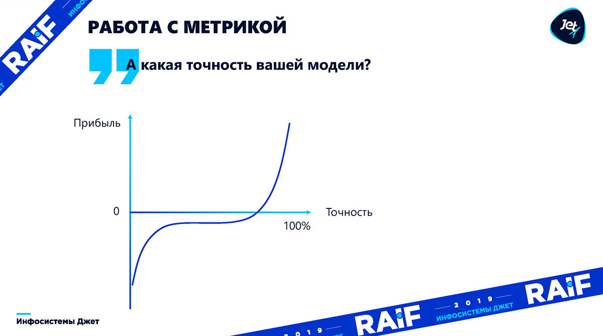 Этапы внедрения моделей машинного обучения на крупных предприятиях - 7