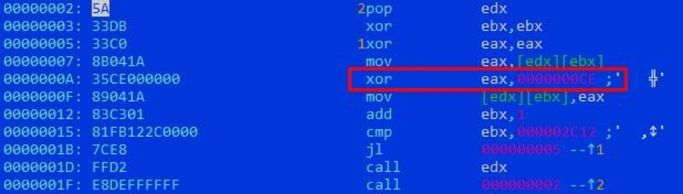 Исследуем активность кибергруппировки Donot Team - 5 Исследуем активность кибергруппировки Donot Team - 5
