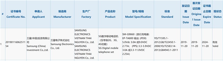 Samsung Galaxy S11 сертифицирован перед выходом