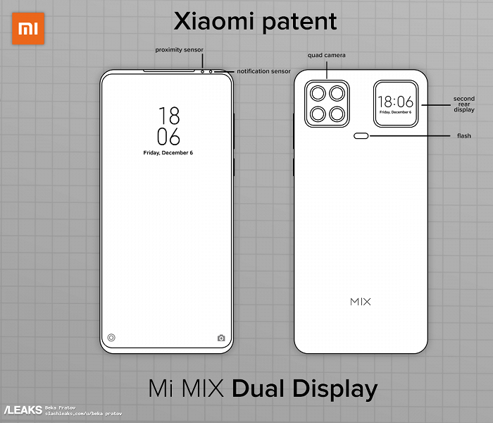 Xiaomi Mi Mix 4 может пойти по пути Meizu Pro 7