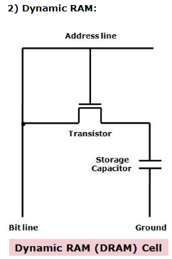 Изучаем сборку микросхемы оперативной памяти на примере Hynix GDDR3 SDRAM - 11 Изучаем сборку микросхемы оперативной памяти на примере Hynix GDDR3 SDRAM - 11