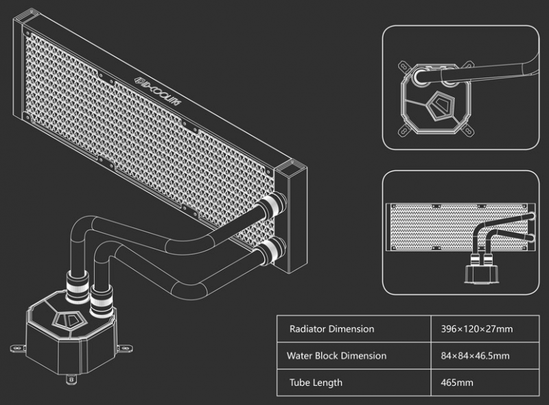 Новая статья: Обзор СЖО ID-Cooling DashFlow 360: на верном пути