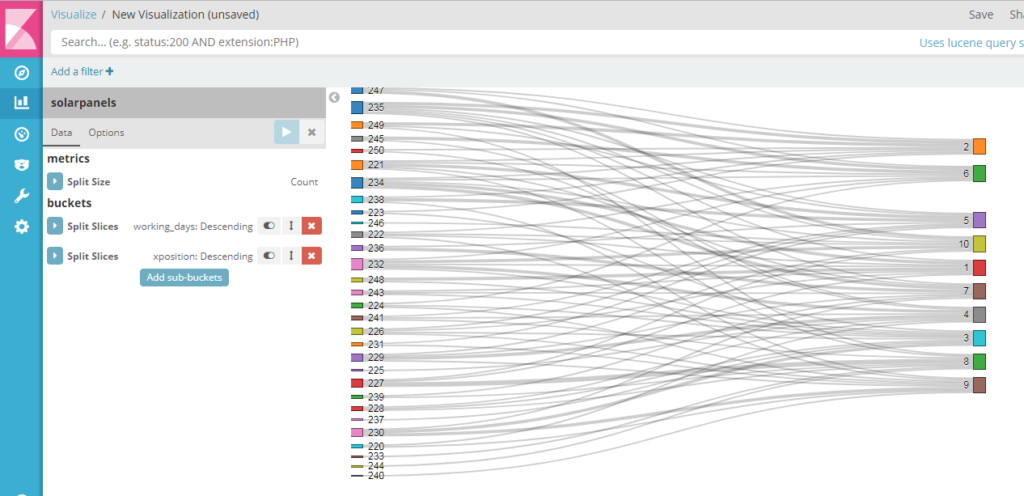 14 Kibana Plugins to Spice Up Your Data Visualizations - 2