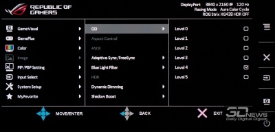 Новая статья: Обзор игрового 4K-монитора ASUS ROG Strix XG438Q: от мечты к реальности Новая статья: Обзор игрового 4K-монитора ASUS ROG Strix XG438Q: от мечты к реальности