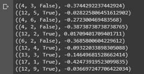 Оптимизация стратегии игры в Блэкджек методом Монте-Карло - 15 Оптимизация стратегии игры в Блэкджек методом Монте-Карло - 15