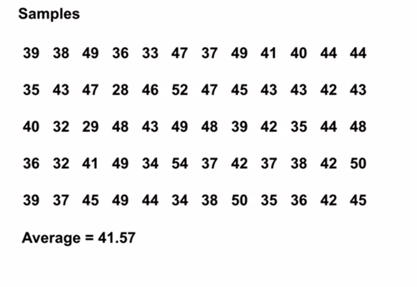 Оптимизация стратегии игры в Блэкджек методом Монте-Карло - 2 Оптимизация стратегии игры в Блэкджек методом Монте-Карло - 2