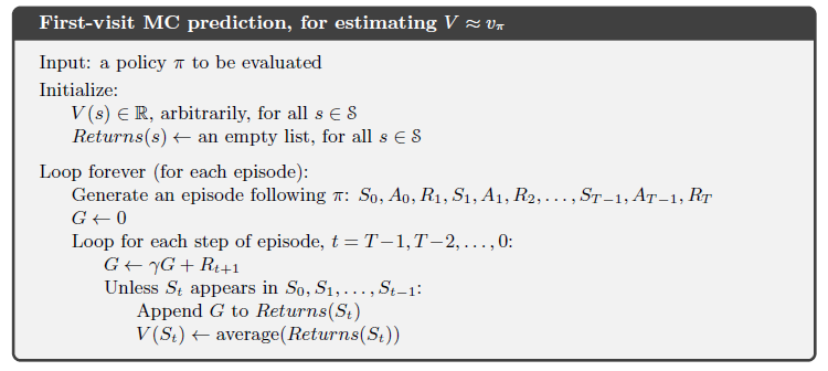 Оптимизация стратегии игры в Блэкджек методом Монте-Карло - 3 Оптимизация стратегии игры в Блэкджек методом Монте-Карло - 3
