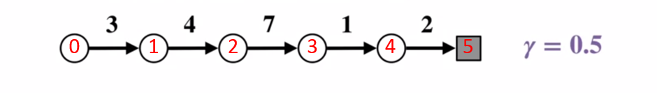 Оптимизация стратегии игры в Блэкджек методом Монте-Карло - 4 Оптимизация стратегии игры в Блэкджек методом Монте-Карло - 4