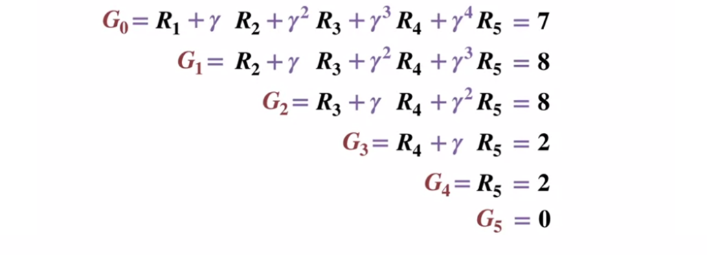 Оптимизация стратегии игры в Блэкджек методом Монте-Карло - 5 Оптимизация стратегии игры в Блэкджек методом Монте-Карло - 5