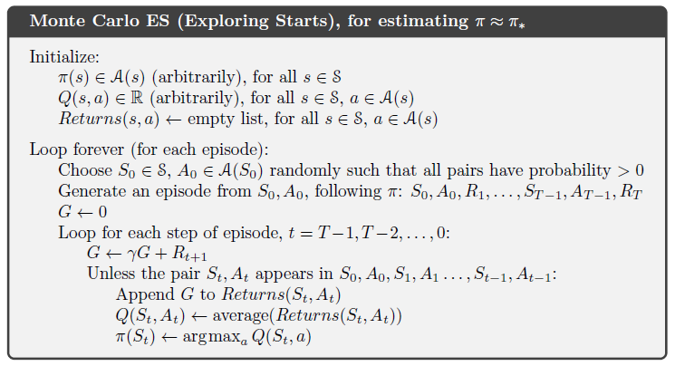 Оптимизация стратегии игры в Блэкджек методом Монте-Карло - 9 Оптимизация стратегии игры в Блэкджек методом Монте-Карло - 9