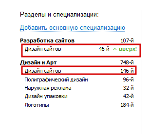 Как FL.ru обманывает пользователей, продавая одну услугу два раза, нарушая собственные правила - 2