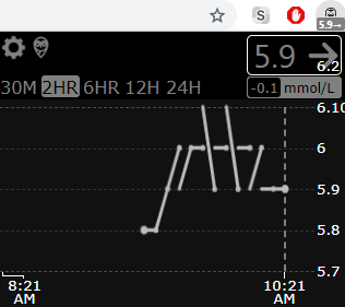 Программы для непрерывного мониторинга глюкозы крови для Windows - 8 image