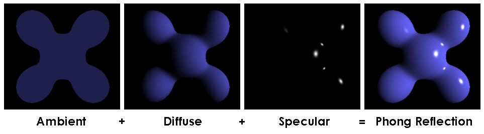 Understandable RayTracing in 256 lines of bare C++ - 9