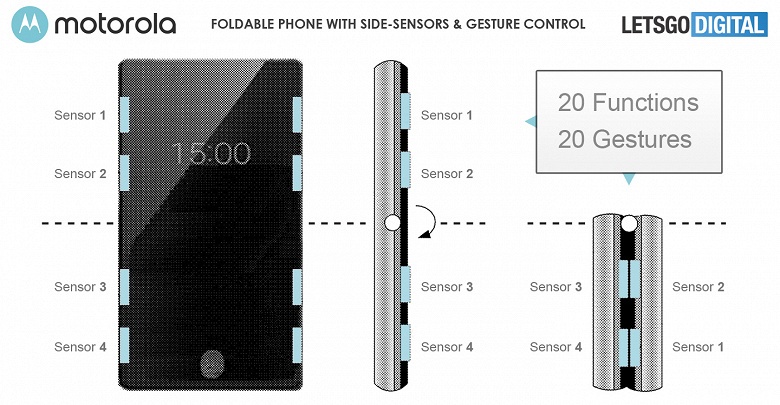 Управлять смартфоном Motorola Razr 2 можно будет по-новому