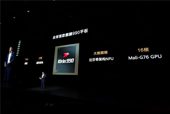 iPad Pro, подвинься. Представлен флагманский планшет Huawei MatePad Pro