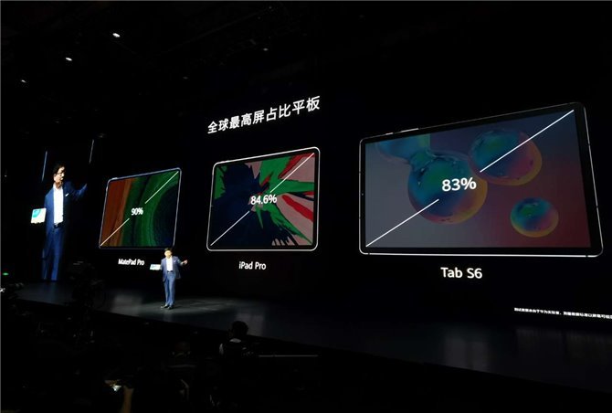 iPad Pro, подвинься. Представлен флагманский планшет Huawei MatePad Pro