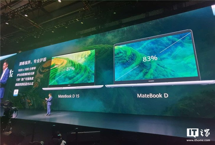 Представлены ноутбуки Huawei MateBook D 15 и MateBook D 14: Windows 10, CPU Intel и APU AMD при цене от $570