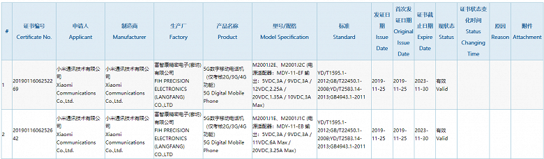 Mi Mix 3 или Mi 10? Сертифицирован новый флагман Xiaomi с поддержкой 66-ваттной зарядки