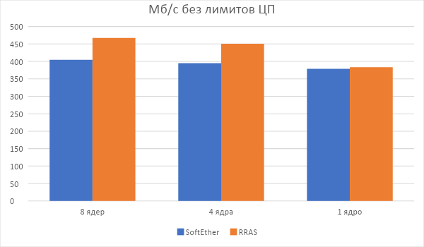 Битва L2TP, RRAS vs SoftEther - 11