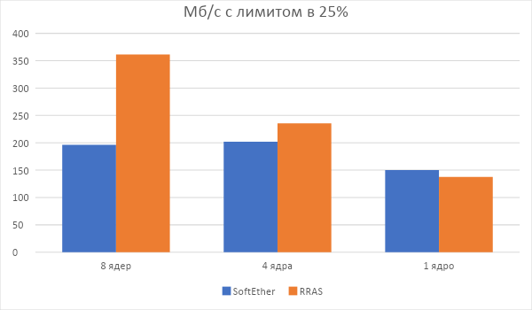 Битва L2TP, RRAS vs SoftEther - 12