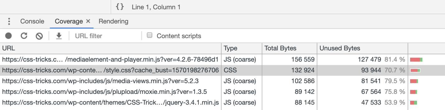 Как вы избавляетесь от неиспользуемого CSS-кода? Часть 1 - 2