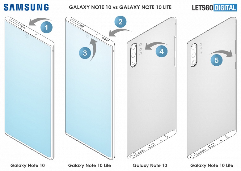 Чем дешёвый Galaxy Note10 Lite отличается от дорогого Galaxy Note10 на основе материалов Samsung