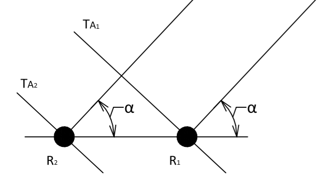 Неправильная классификация подводных навигационных систем «на пальцах» - 11 Неправильная классификация подводных навигационных систем «на пальцах» - 11