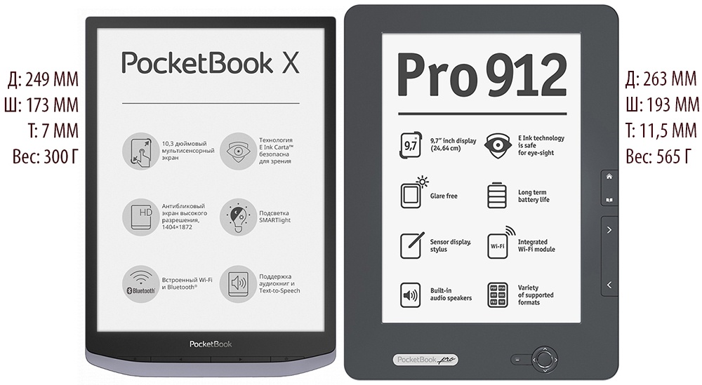 Первые впечатления от 10,3-дюймового ридера PocketBook X с экраном E Ink Carta Mobius - 4