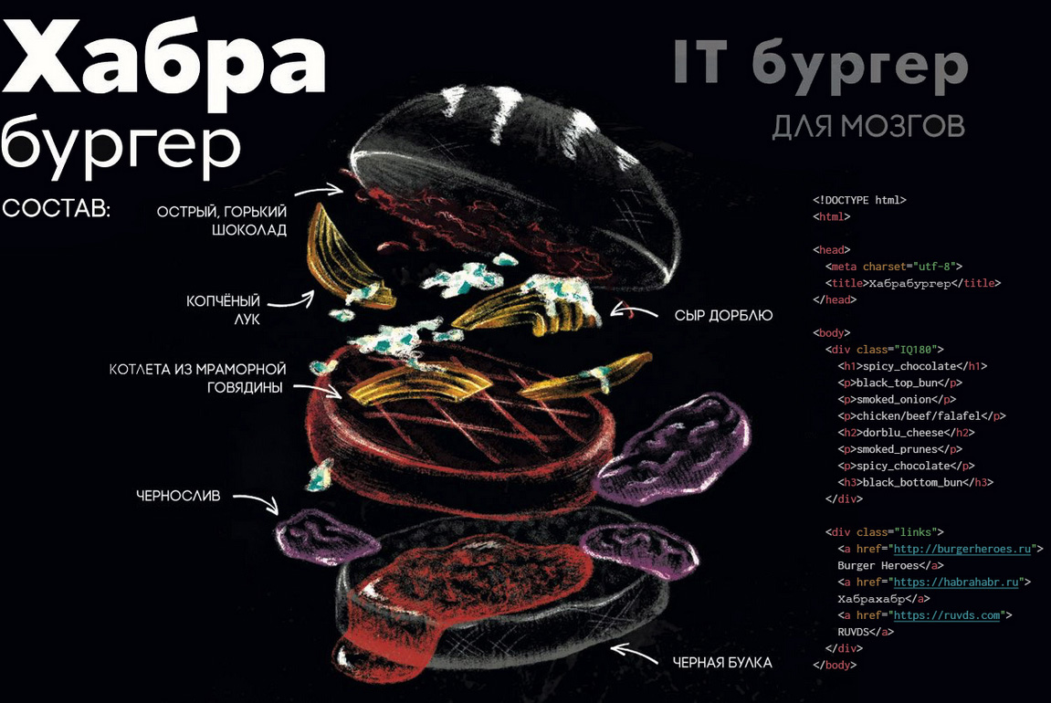 4 года пути самураев. Как не влипнуть, а войти в IT-историю - 10