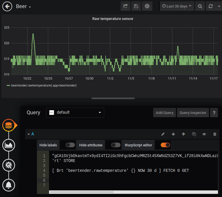 Панель мониторинга Grafana для пивной системы BeerTender - 4 Панель мониторинга Grafana для пивной системы BeerTender - 4