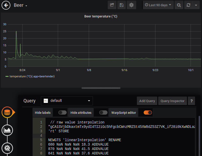 Панель мониторинга Grafana для пивной системы BeerTender - 7