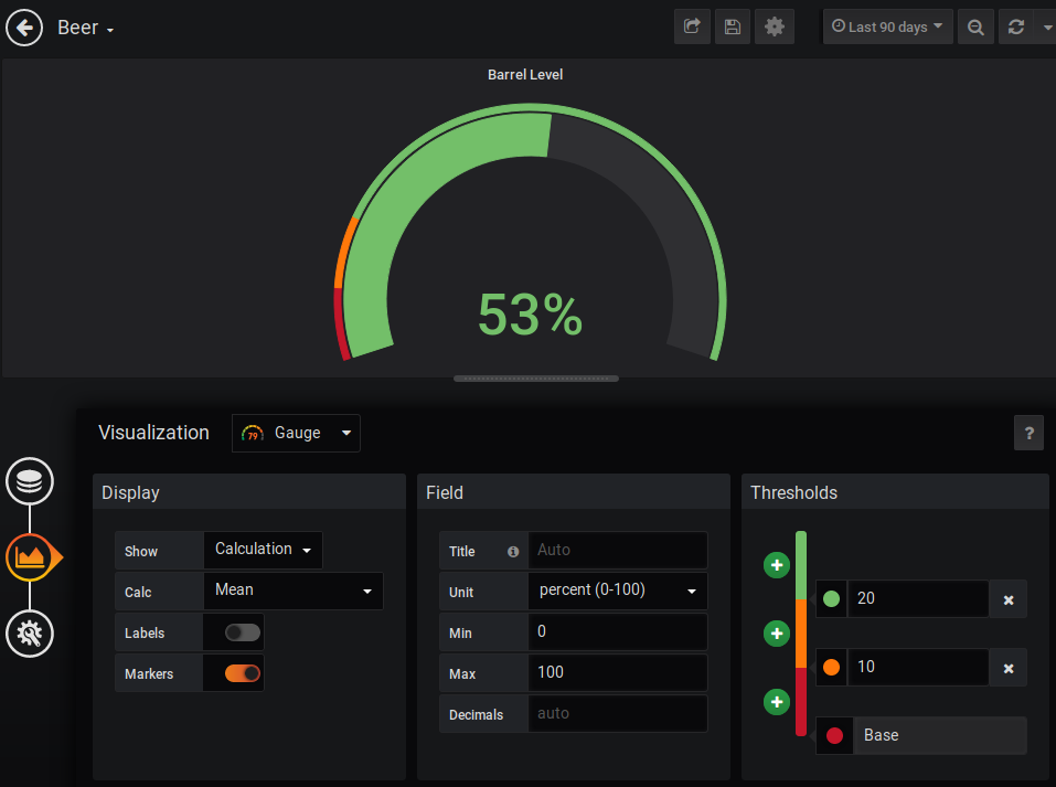 Панель мониторинга Grafana для пивной системы BeerTender - 9