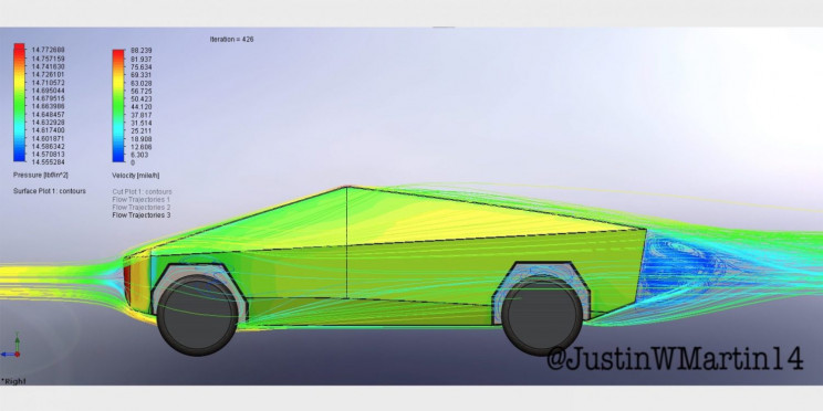 Полиция Дубая заказала партию Tesla Cybertruck - 2