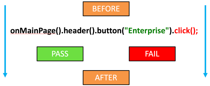 Революция или эволюция Page Object Model? - 14