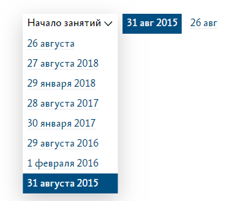 Лучшие школы по копирайтингу, редактированию, писательскому мастерству - 2