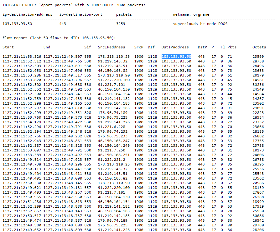 Обнаружение DDoS-атак «на коленке» - 2