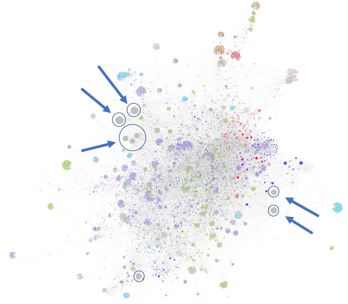 Визуализация и анализ структуры сообществ с помощью графов - 12