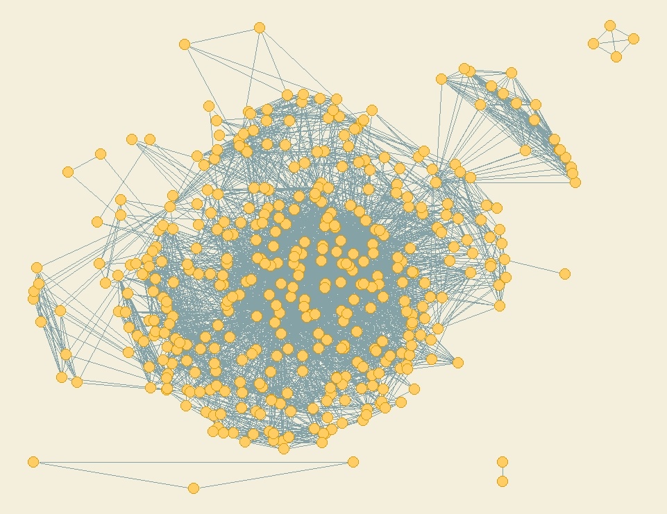 Визуализация и анализ структуры сообществ с помощью графов - 4